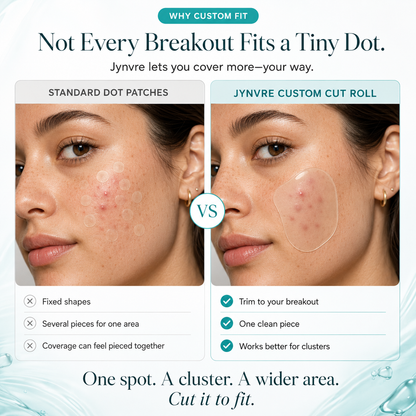 Jynvre Hydrocolloid Roll — for acne & blemishes