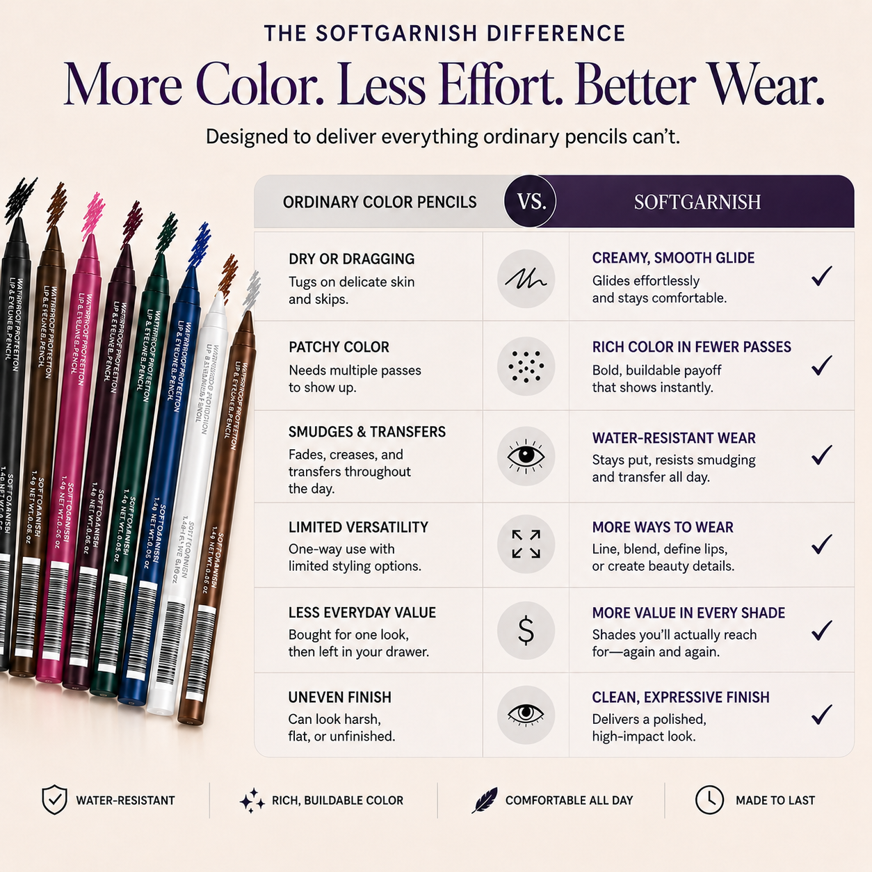12-SHADE COLORED GEL EYELINER + METALLIC & SHIMMER FINISHES