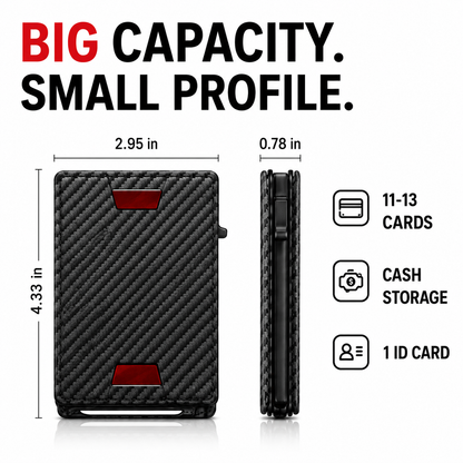 Men's RFID Minimalist Bifold Wallet