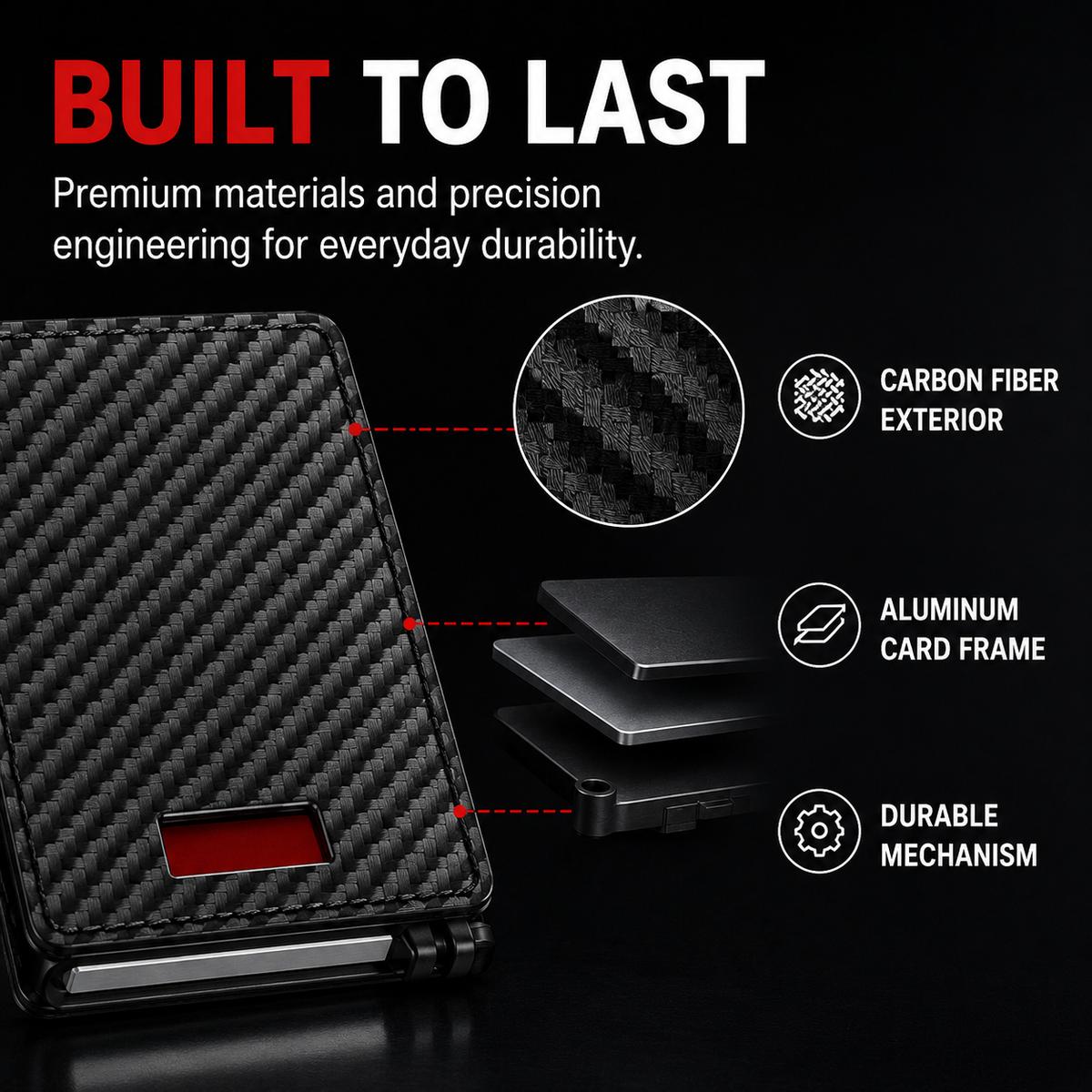 Men's RFID Minimalist Bifold Wallet