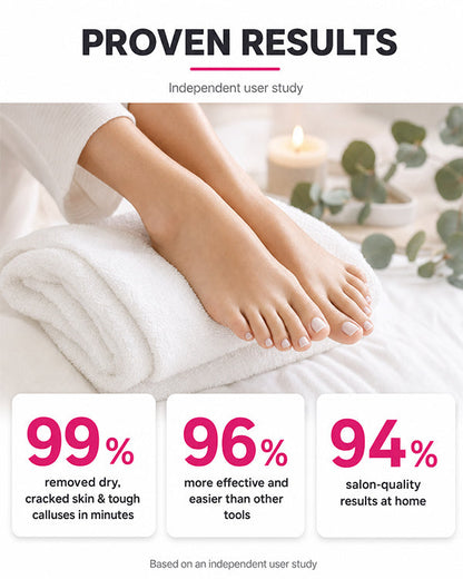 Jynvre Pedicure Callus Silk 3 Pro