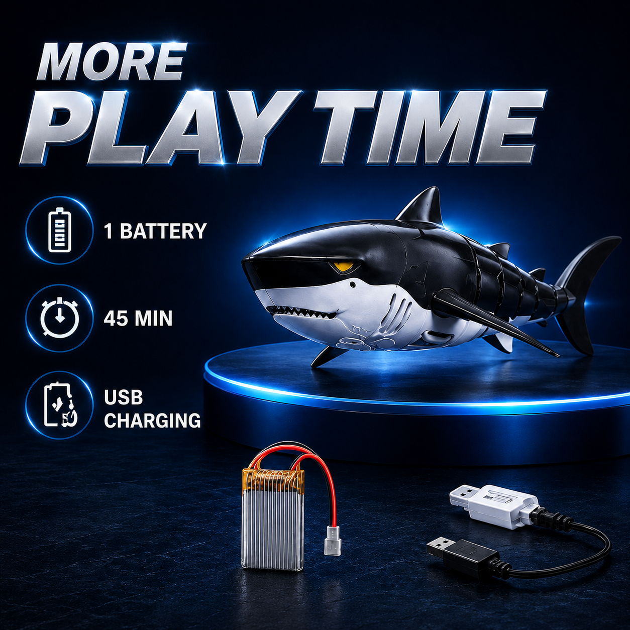 Remote Control Shark Toy