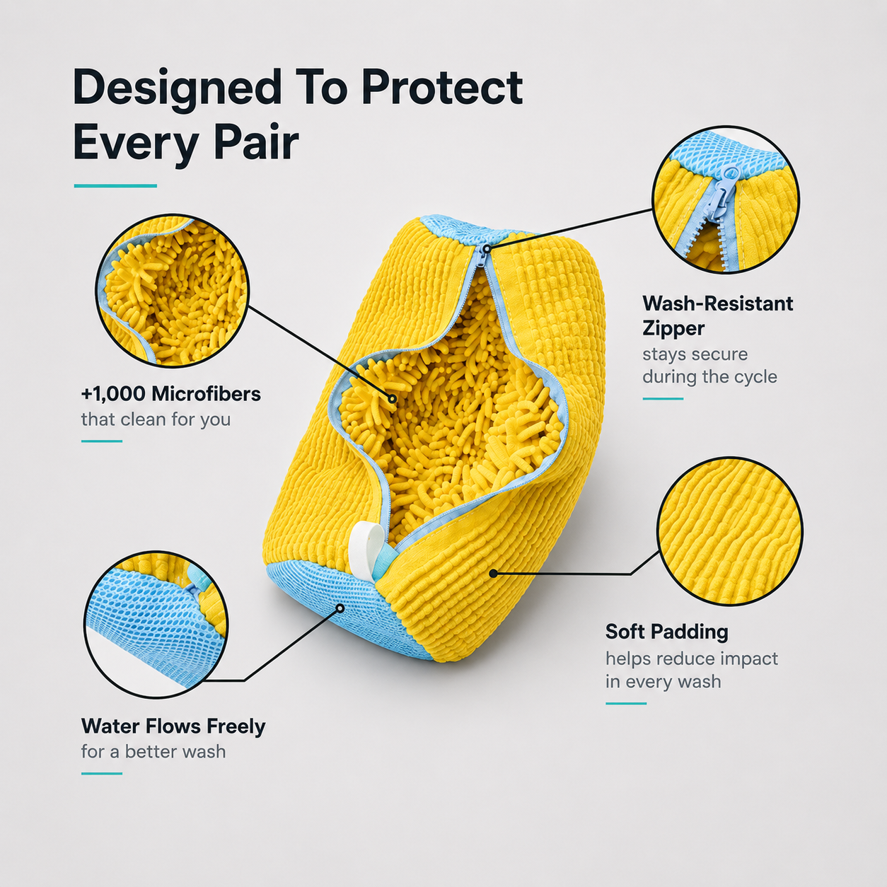 Jynvre Clean Sneakers In One Wash