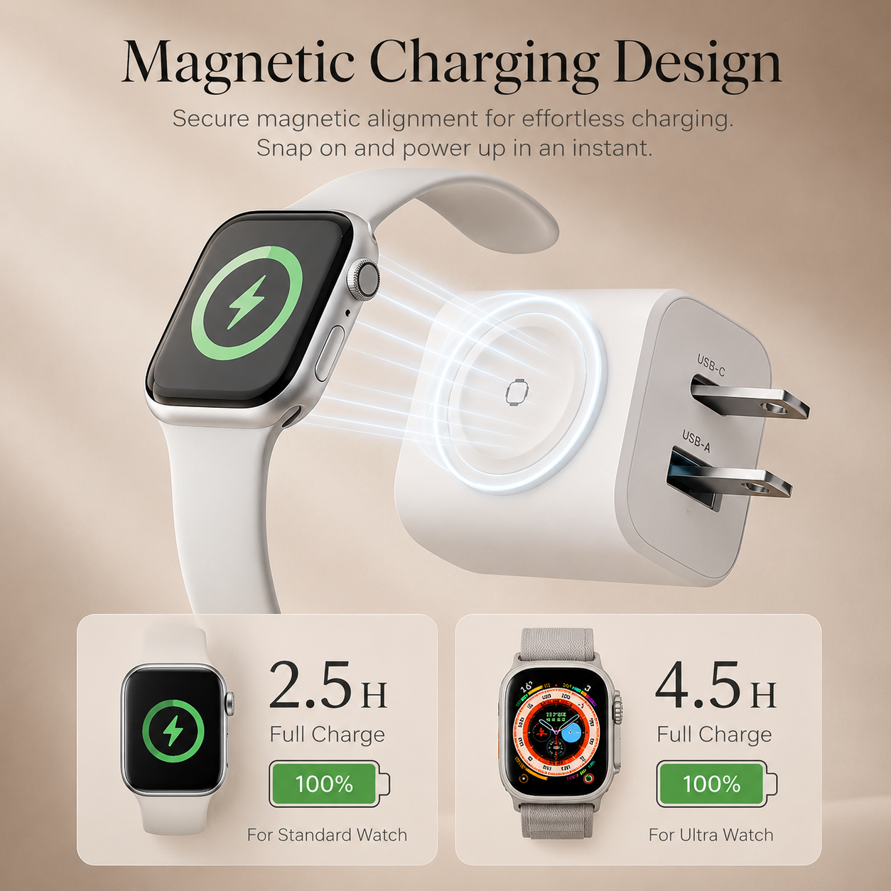3-in-1 PD20W USB C Charger Block with Built-in Wireless Watch Charging