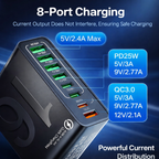 8-Port Fast Charging USB Hub (4 USB-C + 4 USB-A) – Smart, Portable Charger for Phones, Tablets, and More